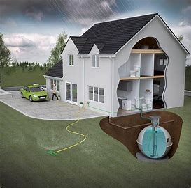 Water Harvesting